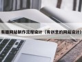 迁安市有趣网站制作流程设计（有创意的网站设计）